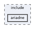 ariadne