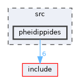 pheidippides