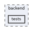 tests